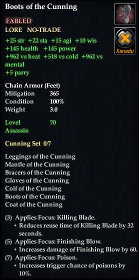 Boots of the Cunning