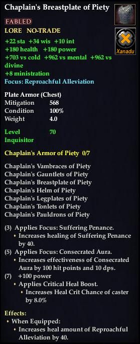 Chaplain's Breastplate of Piety