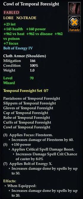Cowl of Temporal Foresight