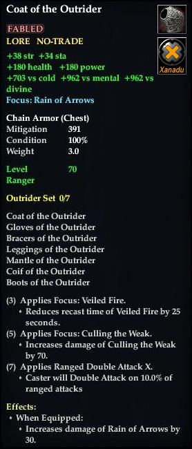 Coat of the Outrider