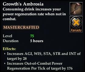 Growth's Ambrosia