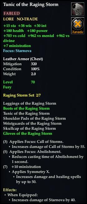 Tunic of the Raging Storm