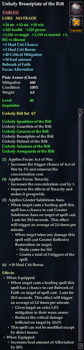 Unholy Breastplate of the Rift