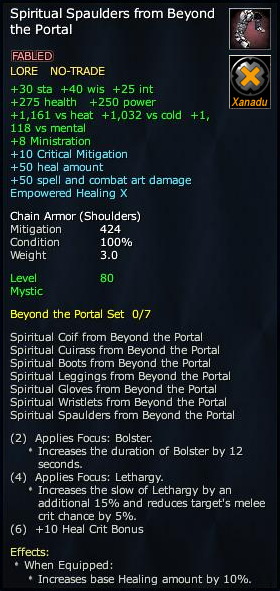 Spiritual Spaulders from Beyond the Portal