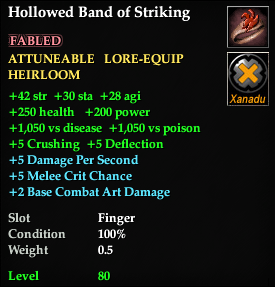 Hollowed Band of Striking