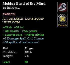 Mobius Band of the Mind