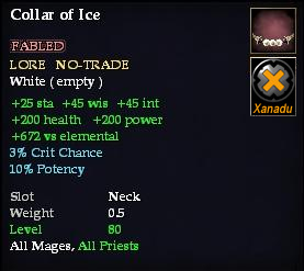 Collar of Ice