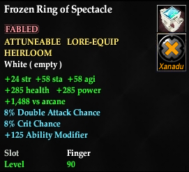 Frozen Ring of Spectacle