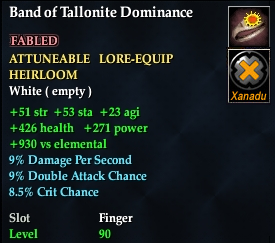 Band of Tallonite Dominance