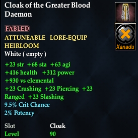 Cloak of the Greater Blood Daemon