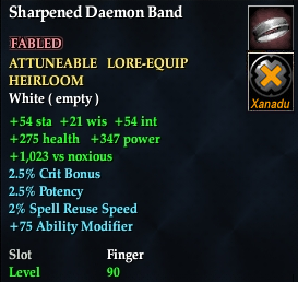 Sharpened Daemon Band