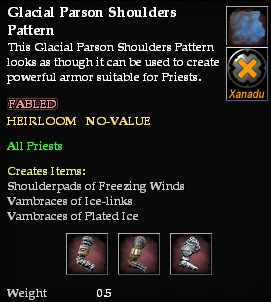 Glacial Parson Shoulders Pattern