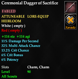 Ceremonial Dagger of Sacrifice