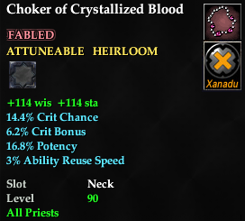 Choker of Crystallized Blood