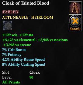 Cloak of Tainted Blood