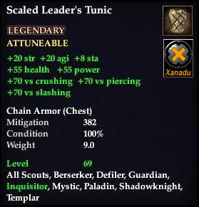 Scaled Leaders Tunic