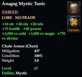 Anagog Mystic Tunic