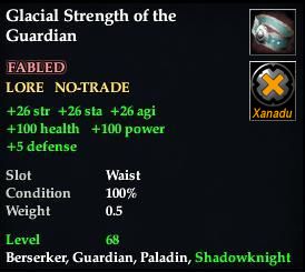 Glacial Strength of the Guardian