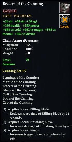 Bracers of the Cunning