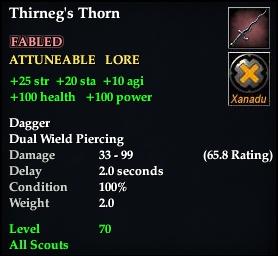 Thirneg's Thorn*
