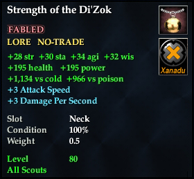Strength of the Di'Zok