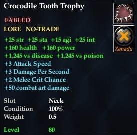Crocodile Tooth Trophy