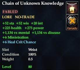 Chain of Unknown Knowledge