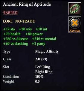 Ancient Ring of Aptitude