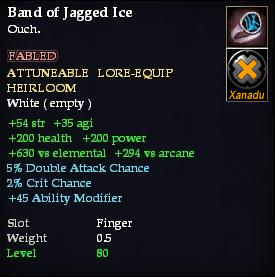Band of Jagged Ice