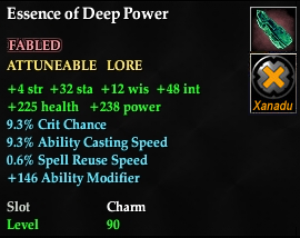 Essence of Deep Power