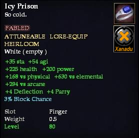 Icy Prison