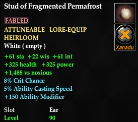 Stud of Fragmented Permafrost