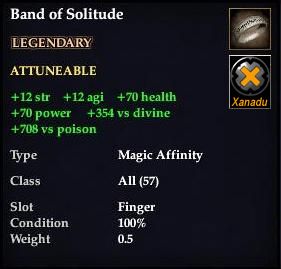 Band of Solitude