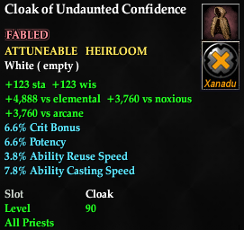 Cloak of Undaunted Confidence