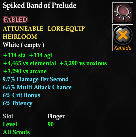 Spiked Band of Prelude