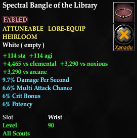 Spectral Bangle of the Library