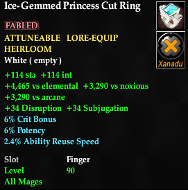 Ice-Gemmed Princess Cut Ring