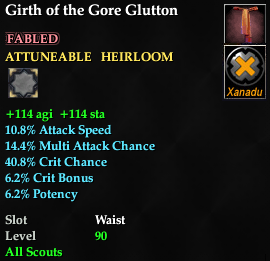 Girth of the Gore Glutton