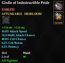 Girdle of Indestructible Pride