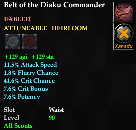 Belt of the Diaku Commander