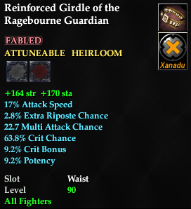 Reinforced Girdle of the Ragebourne Guardian