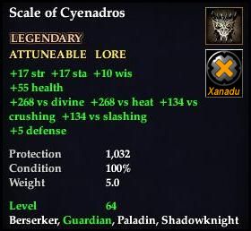 Scale of Cyenadros